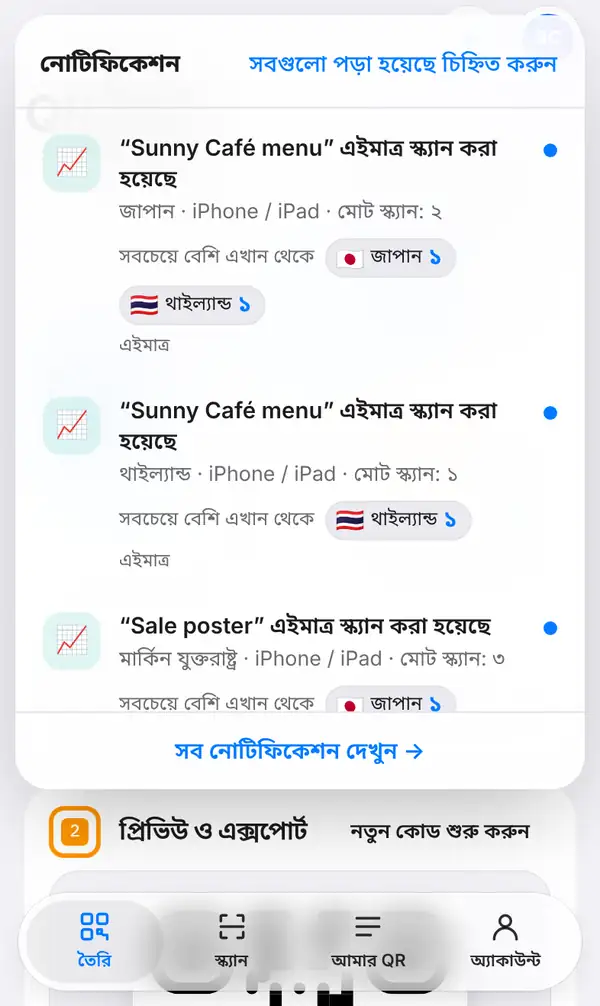 ফোনে নোটিফিকেশনের তালিকা: Sunny Café menu আর Sale poster এইমাত্র স্ক্যান হয়েছে, জায়গা, ডিভাইস, মোট স্ক্যান আর পতাকাসহ সবচেয়ে বেশি স্ক্যানের দেশ