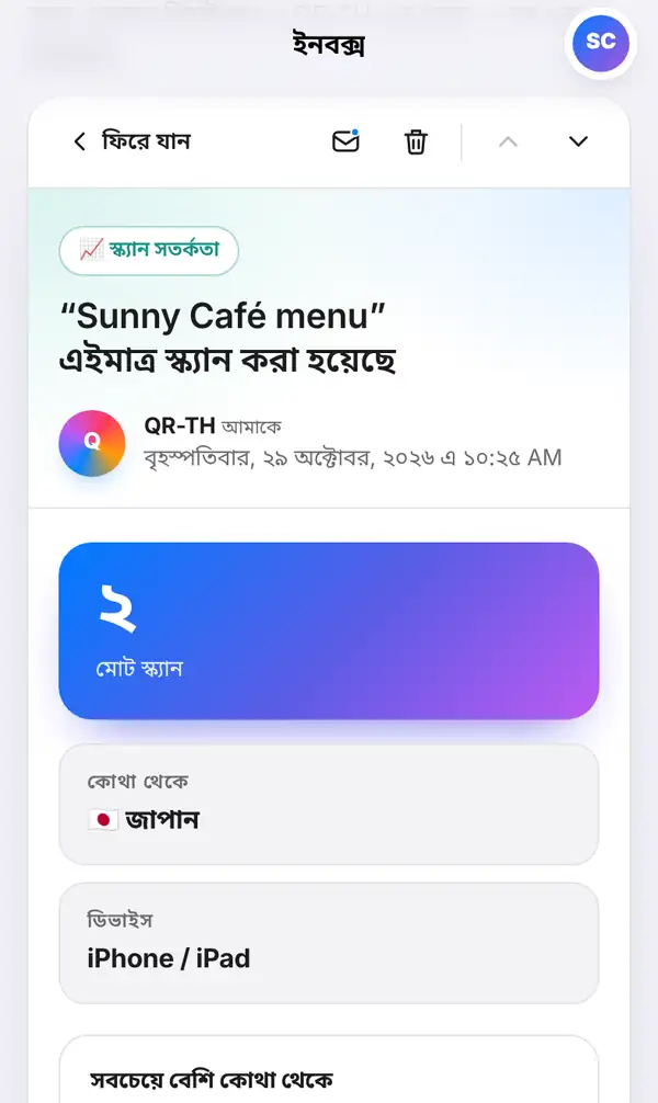 ইনবক্সে খোলা বার্তা: ফিরে যান, অপঠিত ও মুছুন বাটন, স্ক্যান সতর্কতা লেবেল, QR-TH থেকে পুরো তারিখ, বড় মোট স্ক্যান সংখ্যা, কোথা থেকে ও ডিভাইস