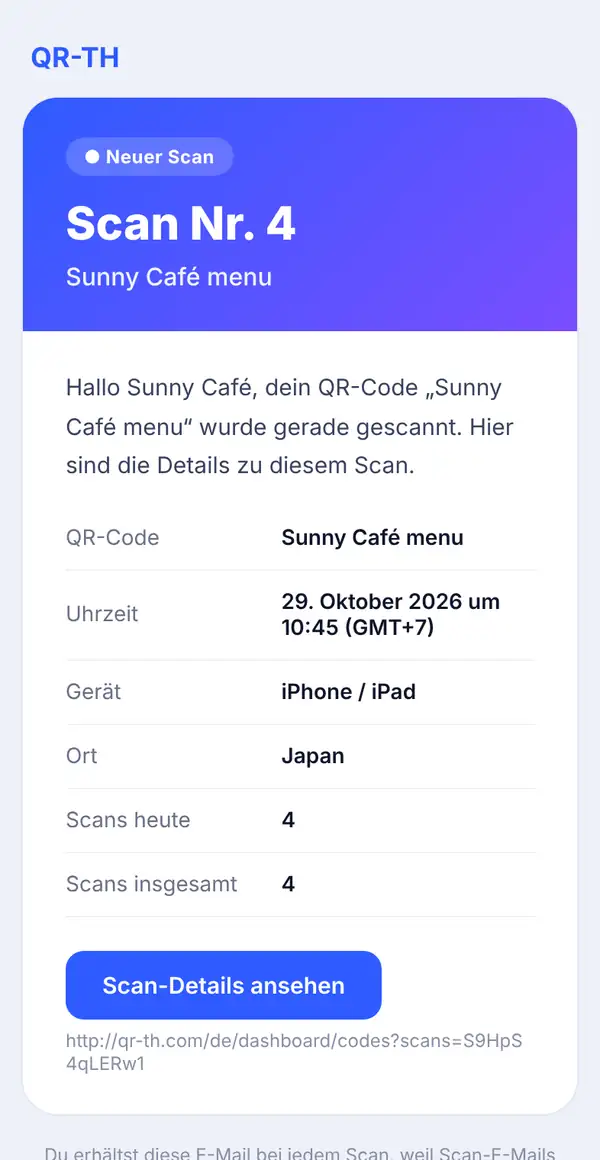 E-Mail „Neuer Scan“ auf dem Handy: Scan Nr. 4 für Sunny Café menu, Begrüßung, Uhrzeit mit Zeitzone, Gerät, Ort, Scans heute und insgesamt