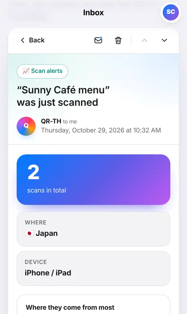 An open scan alert in the Inbox: Back, mark unread and delete buttons, the Scan alerts label, the date, 2 scans in total, Where and Device
