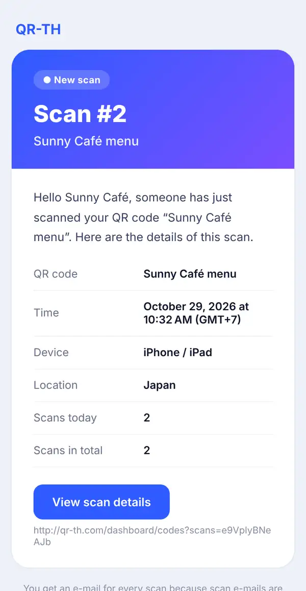 Scan e-mail on a phone: New scan, Scan #2, Sunny Café menu, a greeting and a table with time, device, location, scans today and in total