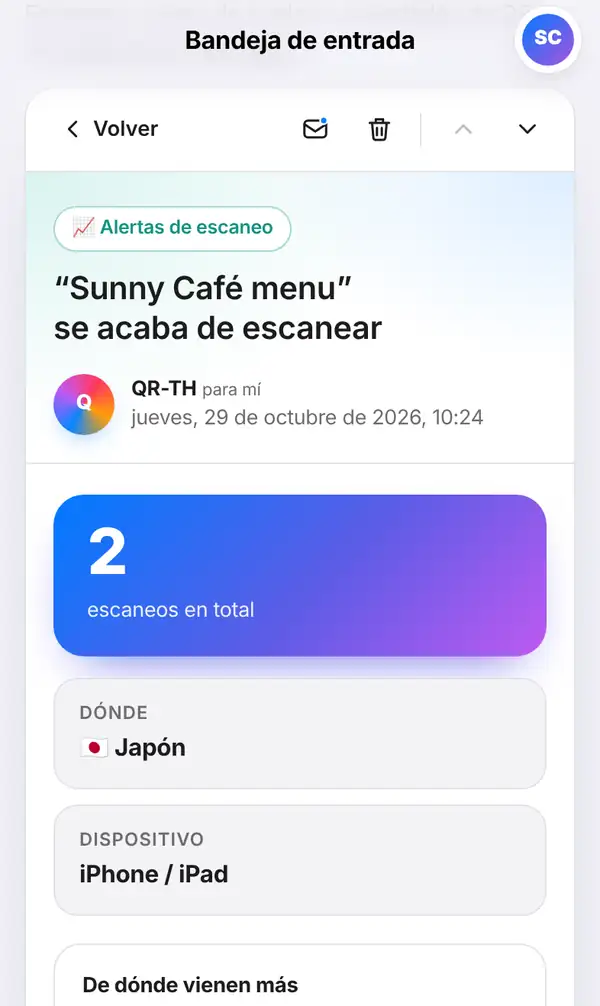 Mensaje abierto en la Bandeja de entrada con Volver, marcar como no leído y borrar, la etiqueta Alertas de escaneo y el número grande de escaneos en total