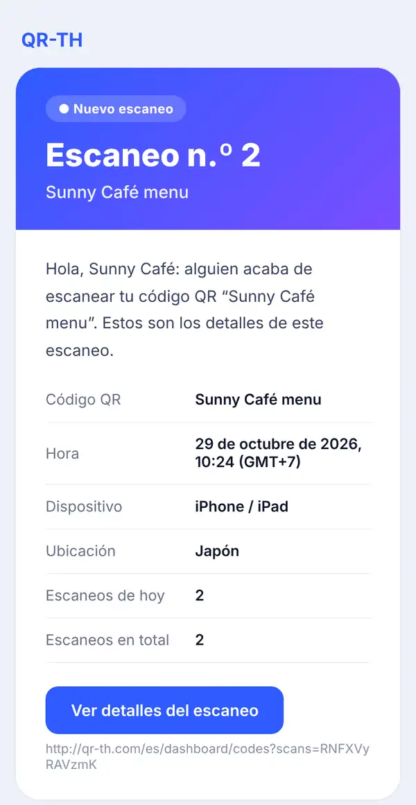 Correo de QR-TH en un móvil con Nuevo escaneo, Escaneo n.º 2 de Sunny Café menu, saludo y detalles: hora con zona horaria, dispositivo, ubicación y escaneos de hoy y en total