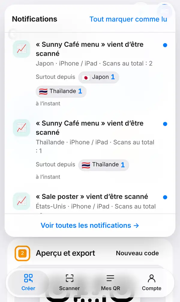 Liste de la cloche Notifications sur mobile : « Sunny Café menu » vient d'être scanné, avec pays, appareil, total des scans et pays d'origine avec drapeaux