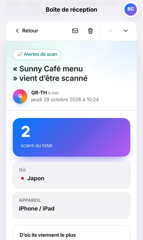 Message ouvert dans la Boîte de réception : boutons Retour, non lu et supprimer, étiquette Alertes de scan, date complète, 2 scans au total, lieu et appareil