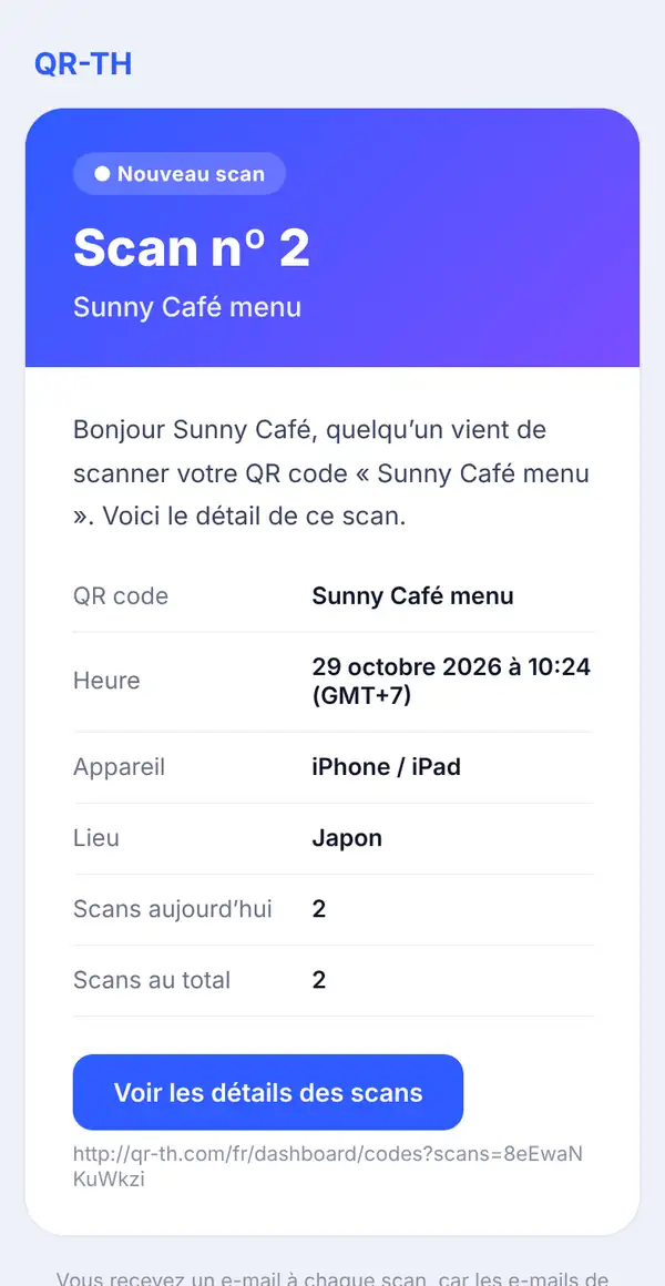 E-mail Nouveau scan sur mobile : Scan nº 2 de Sunny Café menu, avec l'heure et le fuseau, l'appareil, le lieu, les scans du jour et le total