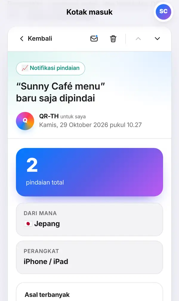 Pesan terbuka di Kotak masuk: tombol Kembali, tandai belum dibaca, hapus, label Notifikasi pindaian, tanggal lengkap dan angka besar pindaian total