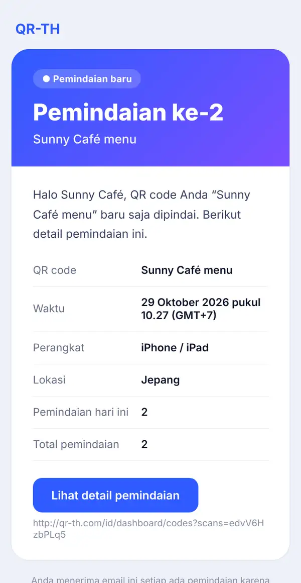 Email di ponsel bertuliskan Pemindaian baru, Pemindaian ke-2 untuk Sunny Café menu, sapaan, rincian waktu GMT+7, perangkat, lokasi, total, dan tombol Lihat detail pemindaian