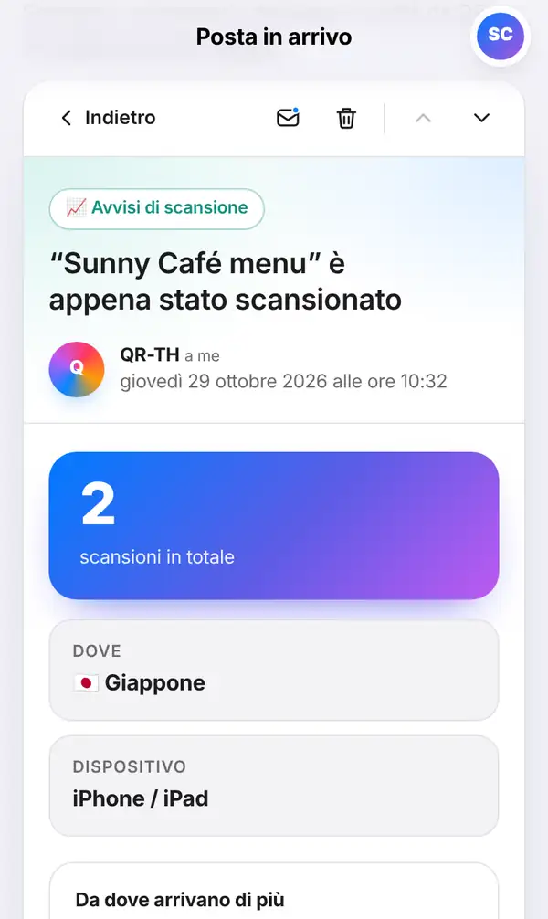 Messaggio aperto nella Posta in arrivo con Indietro, segna come non letto ed elimina, l'etichetta Avvisi di scansione, la data completa e le scansioni in totale in grande