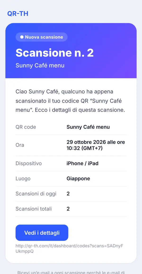 E-mail di QR-TH su smartphone con Nuova scansione, Scansione n. 2 di Sunny Café menu, saluto e dettagli: ora con fuso orario, dispositivo, luogo, scansioni di oggi e totali
