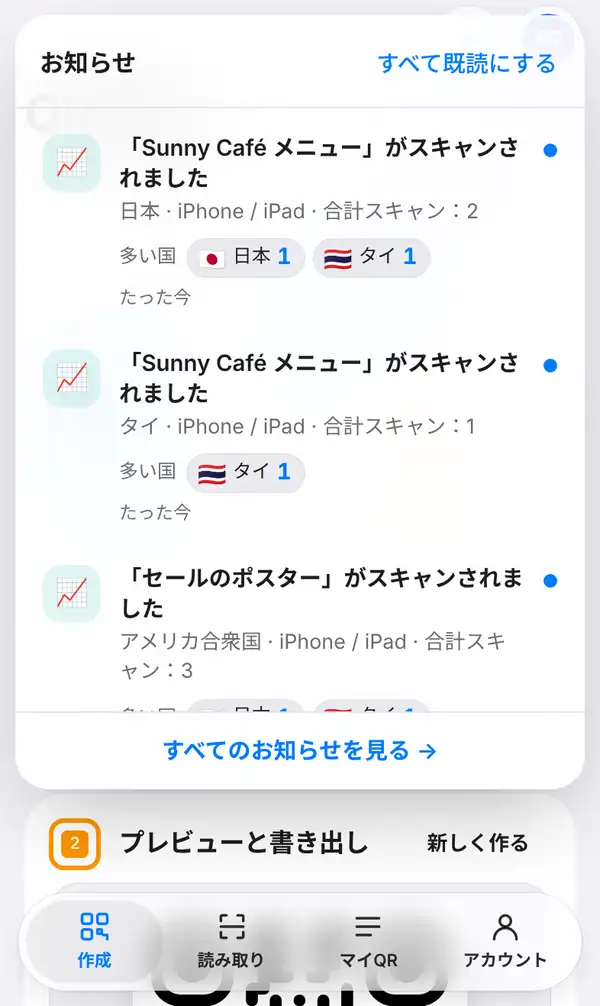 スマホで開いたお知らせの一覧。「Sunny Café メニュー」「セールのポスター」がスキャンされた通知に、国、端末、合計スキャン数、多い国の国旗が並ぶ