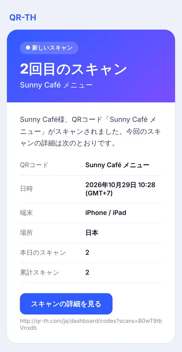 スマホで見たスキャン通知メール。新しいスキャン、2回目のスキャン、Sunny Café メニュー、あいさつ文、日時・端末・場所・本日と累計のスキャン数、スキャンの詳細を見るボタン