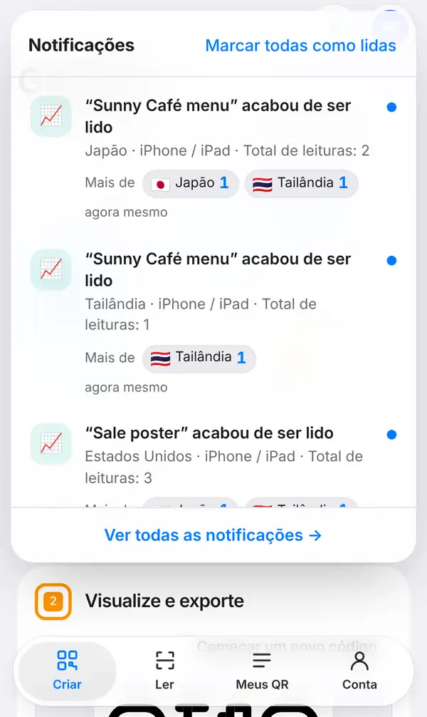Lista do sino Notificações no celular com avisos de que Sunny Café menu acabou de ser lido, país, aparelho, total de leituras e países com bandeiras