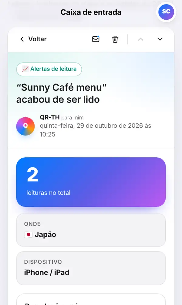 Mensagem aberta na Caixa de entrada com Voltar, marcar como não lida e apagar, a etiqueta Alertas de leitura e o número grande de leituras no total