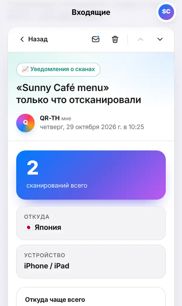 Открытое сообщение во Входящих: кнопки Назад, непрочитанное и удалить, метка Уведомления о сканах, полная дата, крупно 2 сканирования всего, откуда и устройство