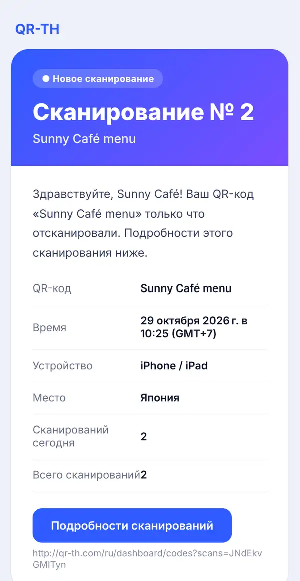 Письмо Новое сканирование на телефоне: Сканирование № 2, Sunny Café menu, приветствие и время с часовым поясом, устройство, место, сканы за сегодня и всего