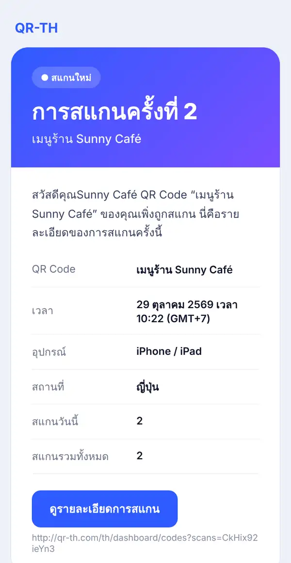 อีเมลแจ้งสแกนบนมือถือ สแกนใหม่ การสแกนครั้งที่ 2 เมนูร้าน Sunny Café คำทักทาย และตารางเวลา อุปกรณ์ สถานที่ สแกนวันนี้ และสแกนรวม