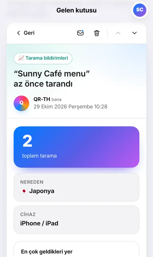Gelen kutusunda açık mesaj: Geri, okunmamış yap ve sil düğmeleri, Tarama bildirimleri etiketi, “Sunny Café menu” az önce tarandı başlığı, tarih ve büyük toplam tarama sayısı