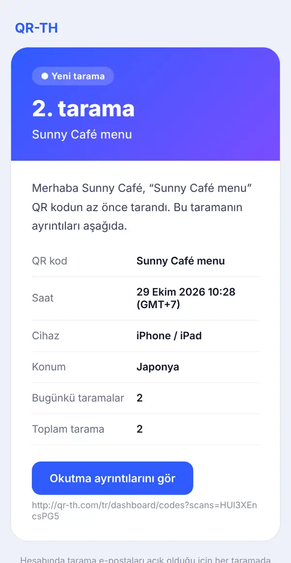 Telefonda yeni tarama e-postası: 2. tarama, Sunny Café menu, selamlama ve saat dilimiyle saat, cihaz, konum, bugünkü taramalar, toplam tarama ve ayrıntılar düğmesi
