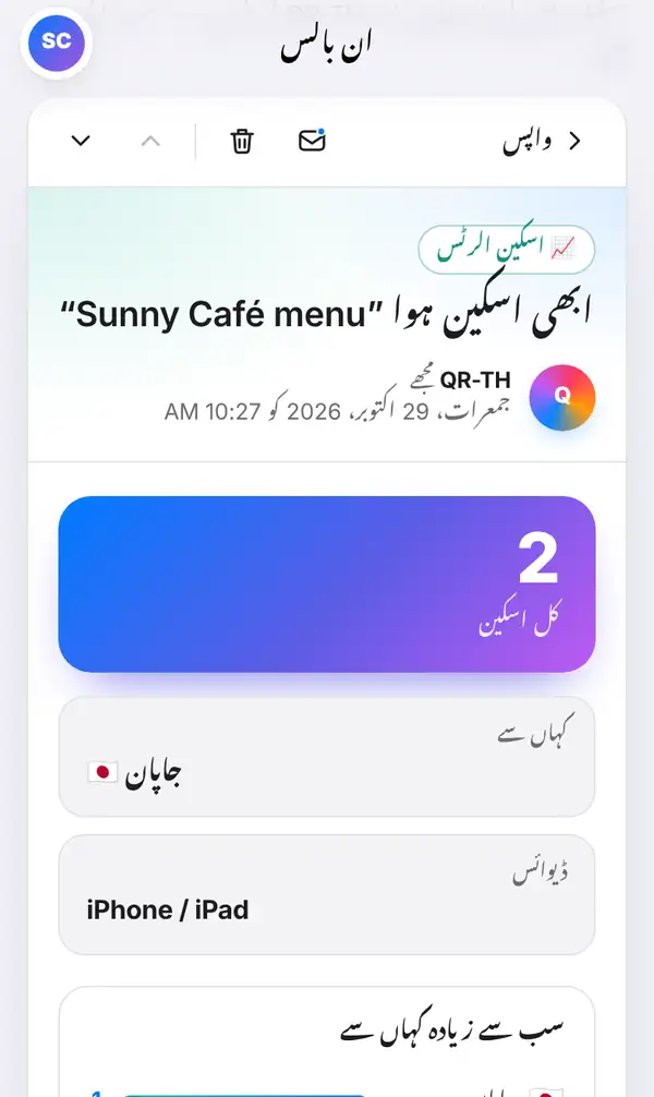 ان باکس میں کھلا پیغام: واپس، غیر پڑھا اور حذف کے بٹن، اسکین الرٹس لیبل، پوری تاریخ، بڑا کل اسکین ہندسہ، کہاں سے اور ڈیوائس