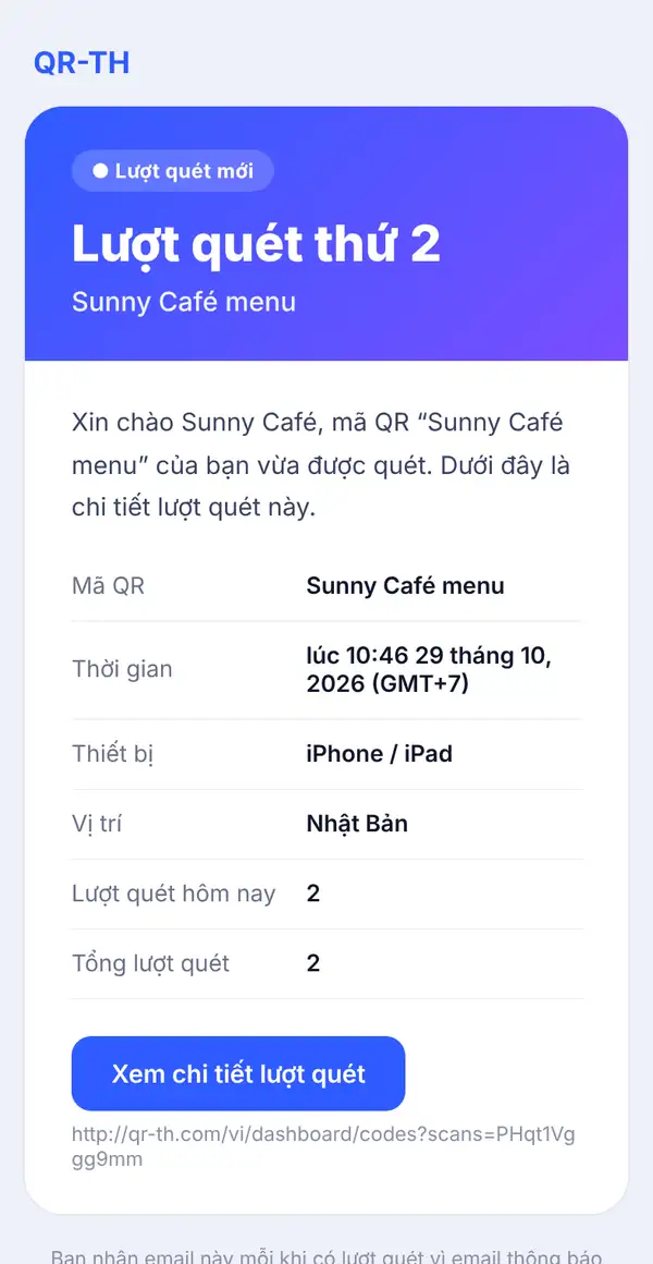Email báo lượt quét trên điện thoại: Lượt quét mới, Lượt quét thứ 2, tên Sunny Café menu, lời chào, bảng thời gian kèm múi giờ, thiết bị, vị trí, lượt quét hôm nay, tổng lượt quét và nút Xem chi tiết lượt quét