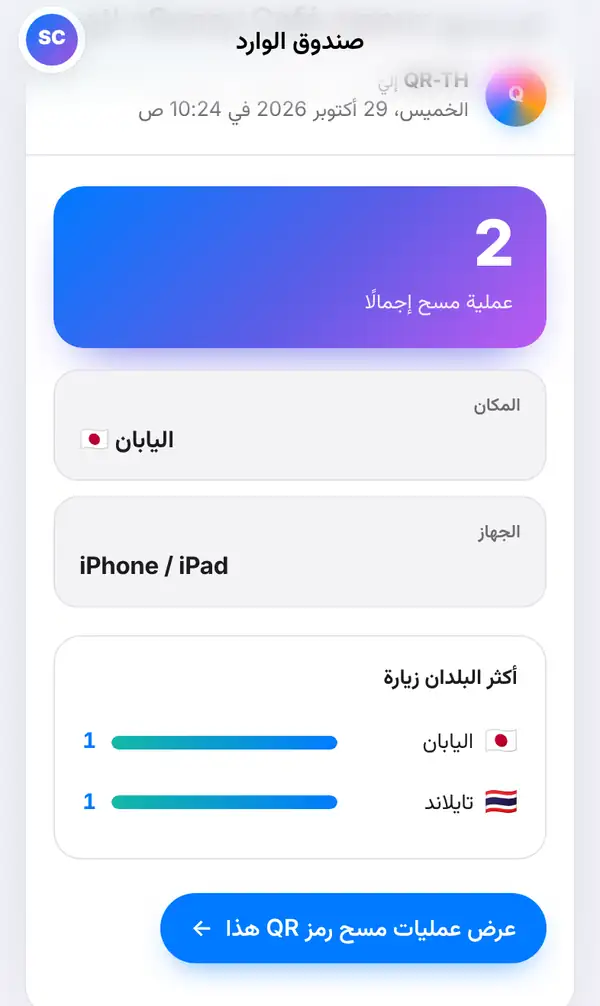 رسالة مفتوحة في صندوق الوارد: إجمالي عمليات المسح بخط كبير، وبطاقتا المكان والجهاز، وأشرطة أكثر البلدان زيارة مع الأعلام