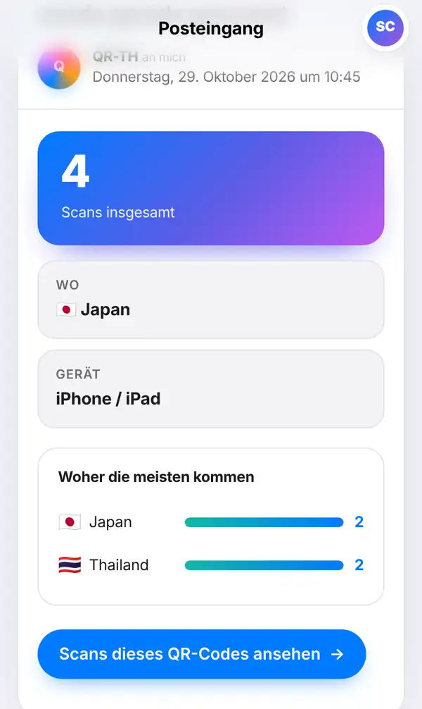 Geöffnete Nachricht im Posteingang: groß 4 Scans insgesamt, Kacheln Wo (Japan) und Gerät, darunter Balken „Woher die meisten kommen“ mit Japan und Thailand