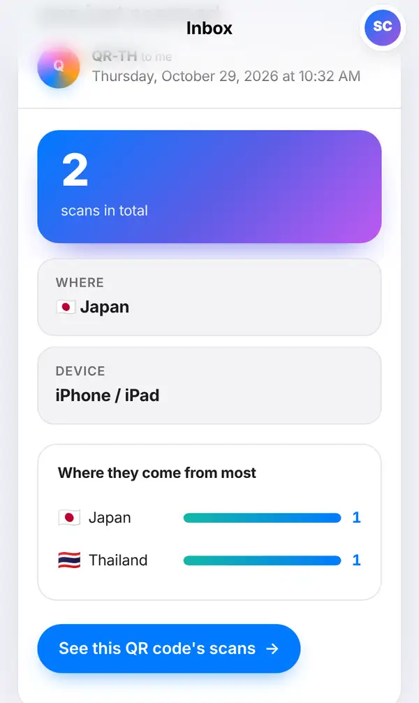 Open scan message in the Inbox: 2 scans in total, Where Japan with flag, Device iPhone / iPad, and Where they come from most bars for Japan and Thailand