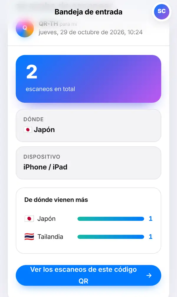 Mensaje en la Bandeja de entrada con 2 escaneos en total, los recuadros Dónde con la bandera de Japón y Dispositivo, y las barras De dónde vienen más con Japón y Tailandia