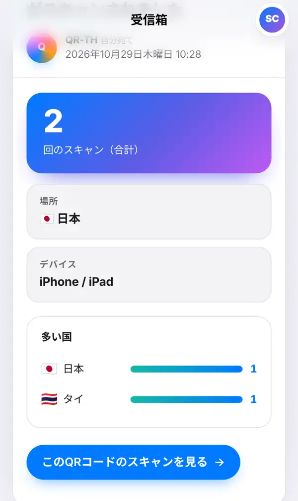 受信箱で開いたスキャン通知。大きな合計スキャン数、日本の国旗付きの場所とデバイスのタイル、日本とタイが並ぶ多い国の棒グラフ