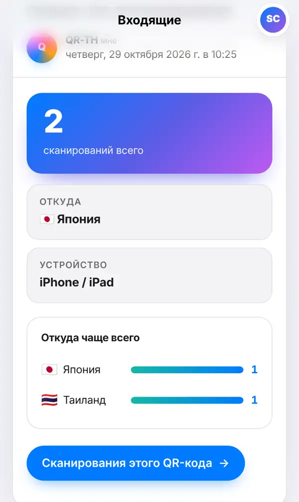 Открытое сообщение во Входящих: крупно 2 сканирования всего, плитки Откуда (Япония с флагом) и Устройство, полоски Откуда чаще всего с флагами